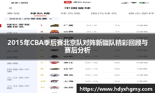 2015年CBA季后赛北京队对阵新疆队精彩回顾与赛后分析